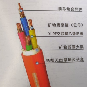 采購礦物電纜多少錢一米劃算